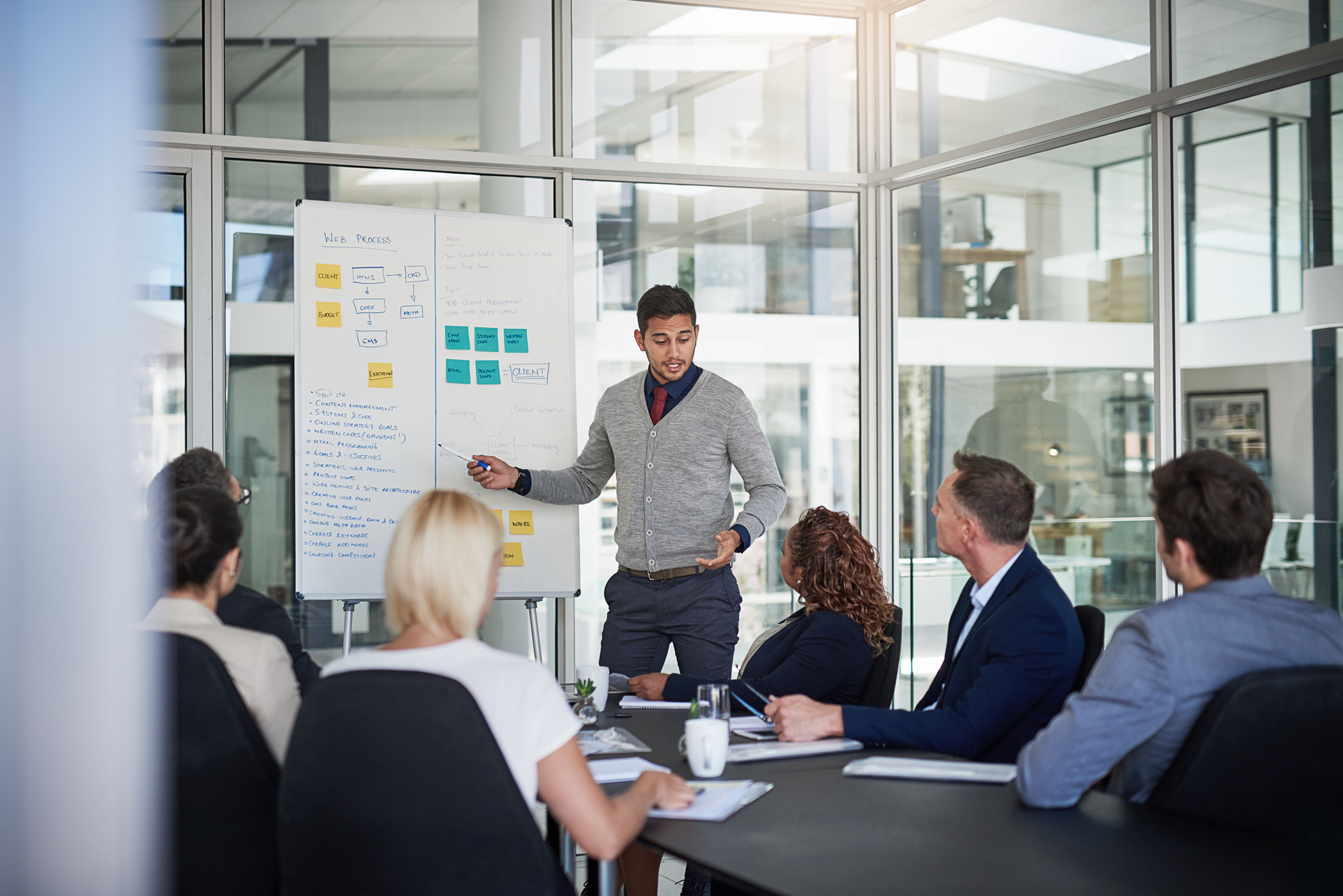 Digital product planning and technical systems workspace